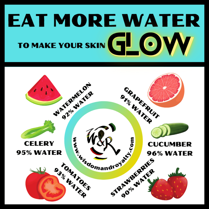 Eat More Water to Make Your Skin Glow